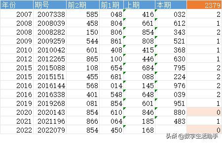 2024新奧歷史開獎結(jié)果查詢澳門六,數(shù)據(jù)支持方案設(shè)計_輕量版82.452