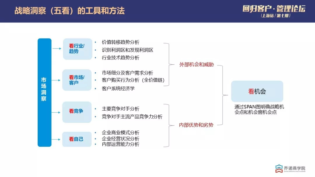 管家婆最準(zhǔn)一肖一特,動(dòng)態(tài)調(diào)整策略執(zhí)行_蘋果款25.612