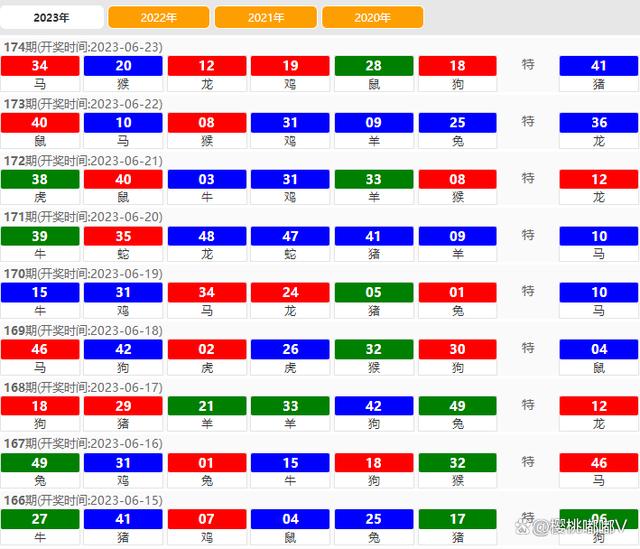 2024澳門特馬今晚開獎160期,效能解答解釋落實_Plus75.67