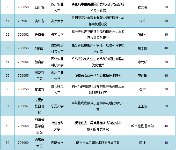 港彩二四六天天好開獎,定性評估說明_WP39.141