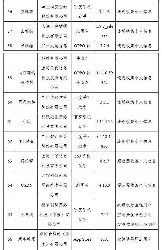 澳門一碼一肖一特一中是合法的嗎,時代資料解釋落實_app26.625