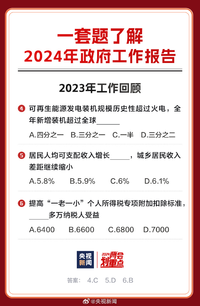 2024年資料免費大全優勢的亮點和.,高效解析說明_精英版61.99