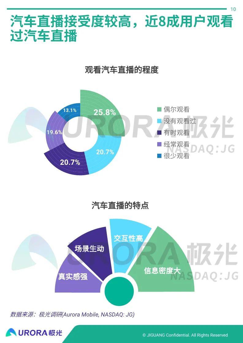 2024新澳門今晚開特馬直播,全面數據策略解析_鉑金版26.184