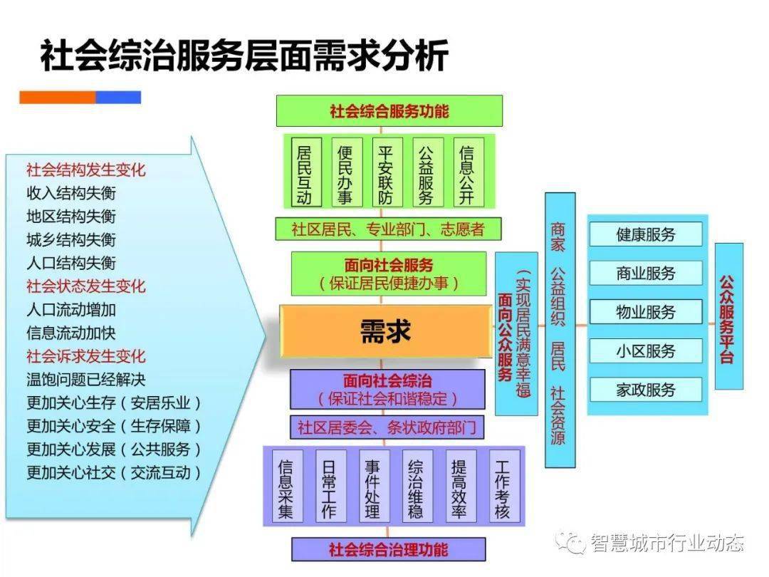 白小姐精準(zhǔn)免費(fèi)四肖四碼,深層數(shù)據(jù)策略設(shè)計(jì)_豪華款75.411