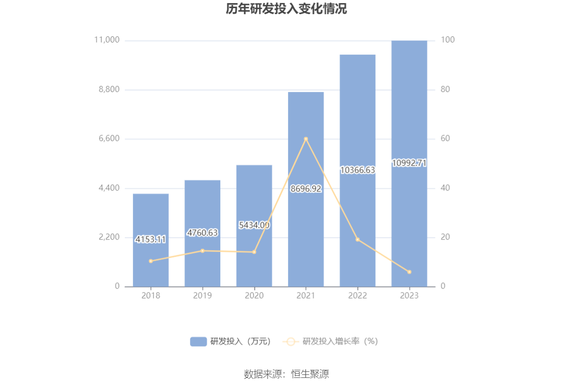 777788888新澳門開獎(jiǎng),權(quán)威詮釋推進(jìn)方式_增強(qiáng)版42.843