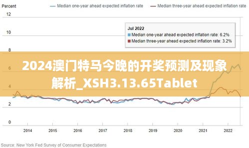 2024特馬今晚開獎,深入數據應用解析_D版34.175