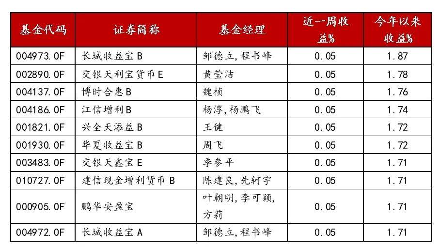 2024全年資料免費大全,定性說明評估_精裝款82.657