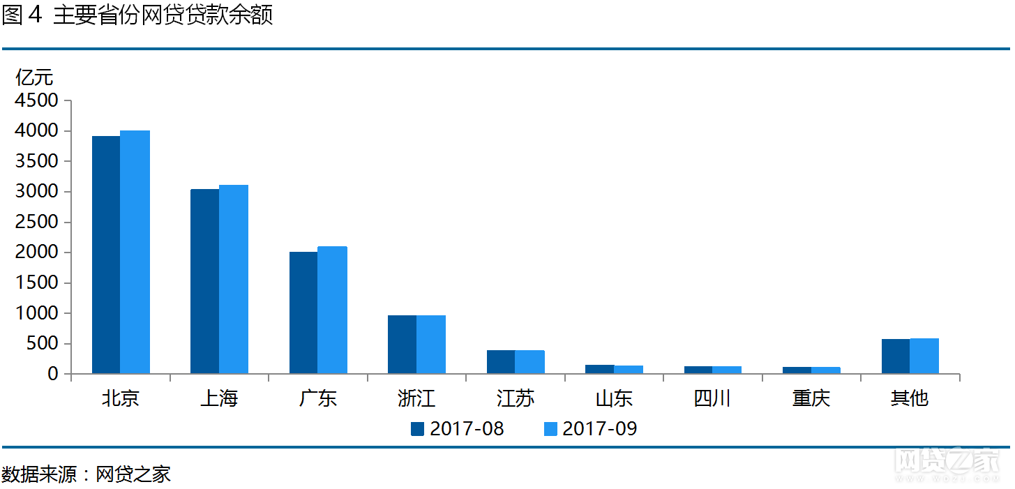 愽金貸最新數據分析報告，愽金貸最新數據分析報告發布，揭示最新趨勢與洞察