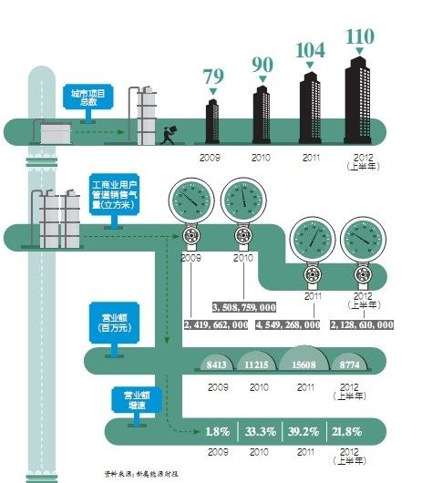 新奧內部最準資料,數據導向方案設計_YE版56.453