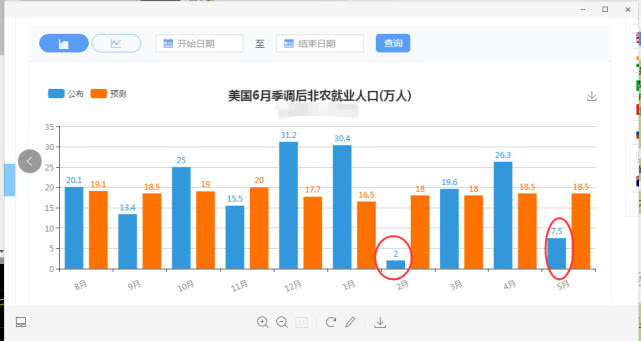 澳門今晚開獎結果是什么優勢,全面實施數據分析_MP71.803