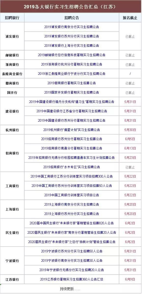 2024新澳今晚資料免費(fèi),調(diào)整計(jì)劃執(zhí)行細(xì)節(jié)_升級(jí)版89.686