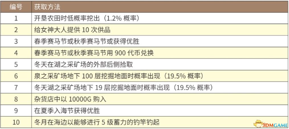 2024新奧精準資料免費大全,快速方案執行指南_kit58.621