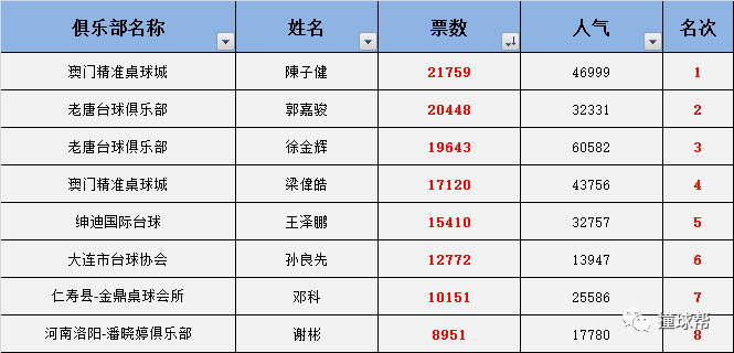 澳門一碼中精準一碼資料一碼中,最新正品解答落實_Mixed42.362