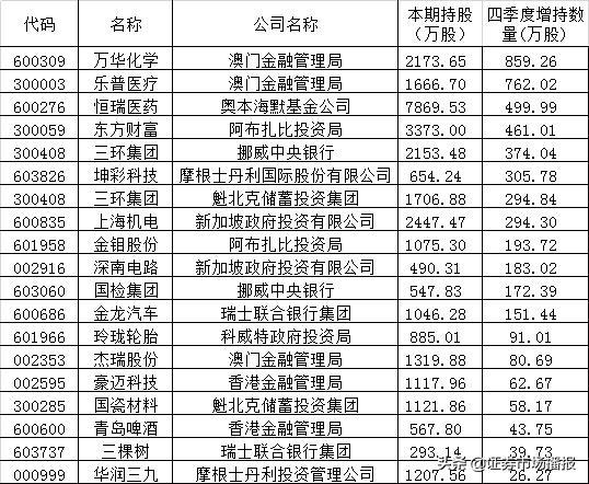 新澳門天天彩開獎結果出來,經濟性執行方案剖析_S71.304