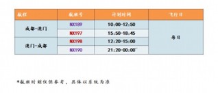 2024新澳門天天開好彩大全孔的五伏,未來解答解釋定義_進(jìn)階版19.312