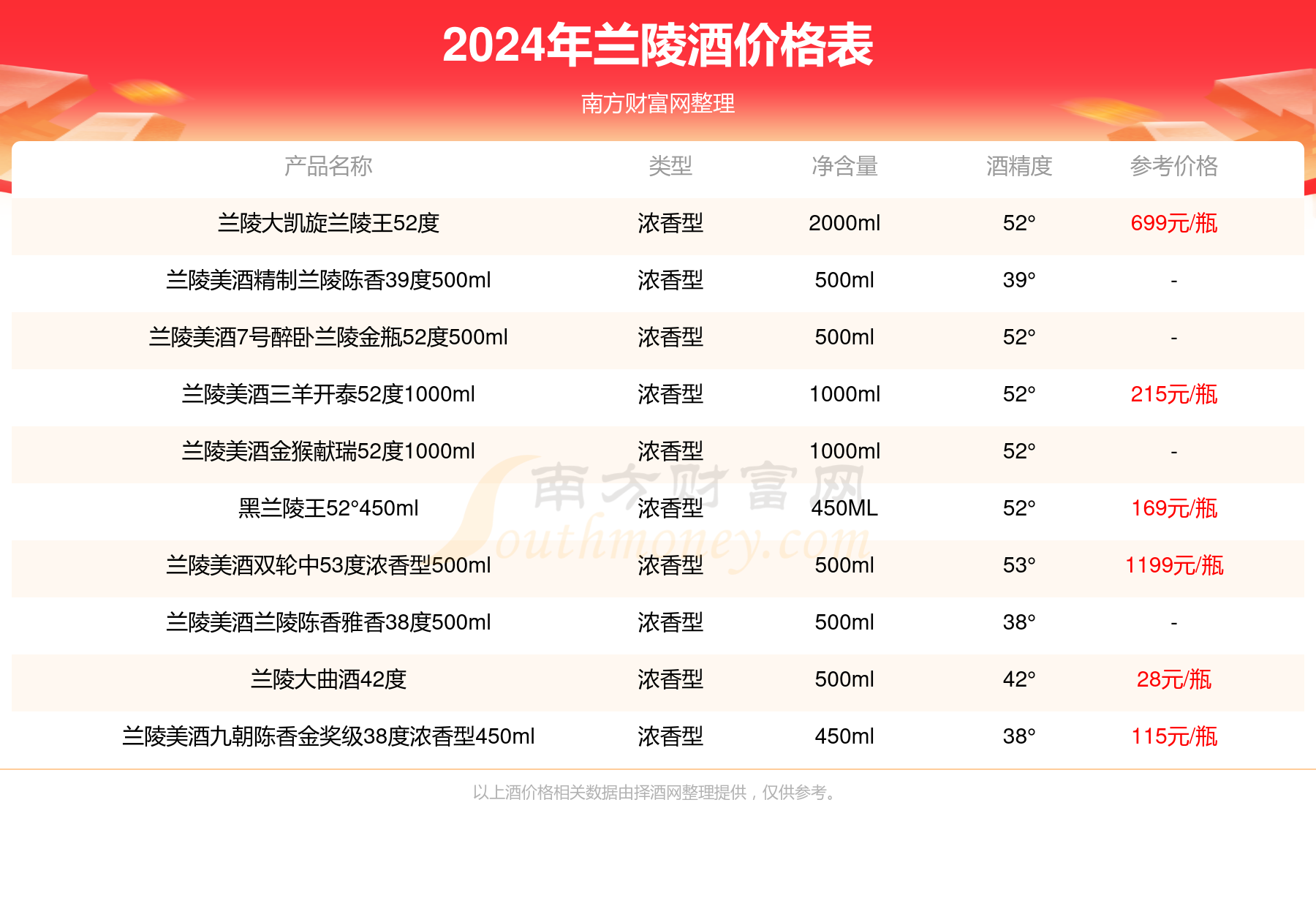 夭天好彩免費資料大全,深層數據策略設計_Device73.85