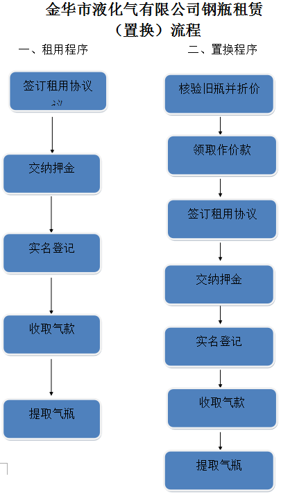 新奧門期期免費資料,系統解答解釋落實_KP75.989