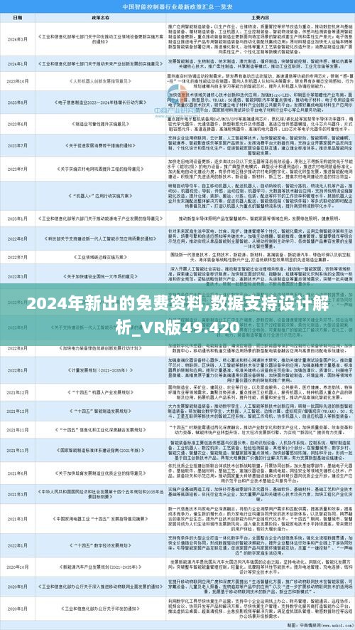 2024年資料免費大全,時代資料解釋落實_4K版24.167