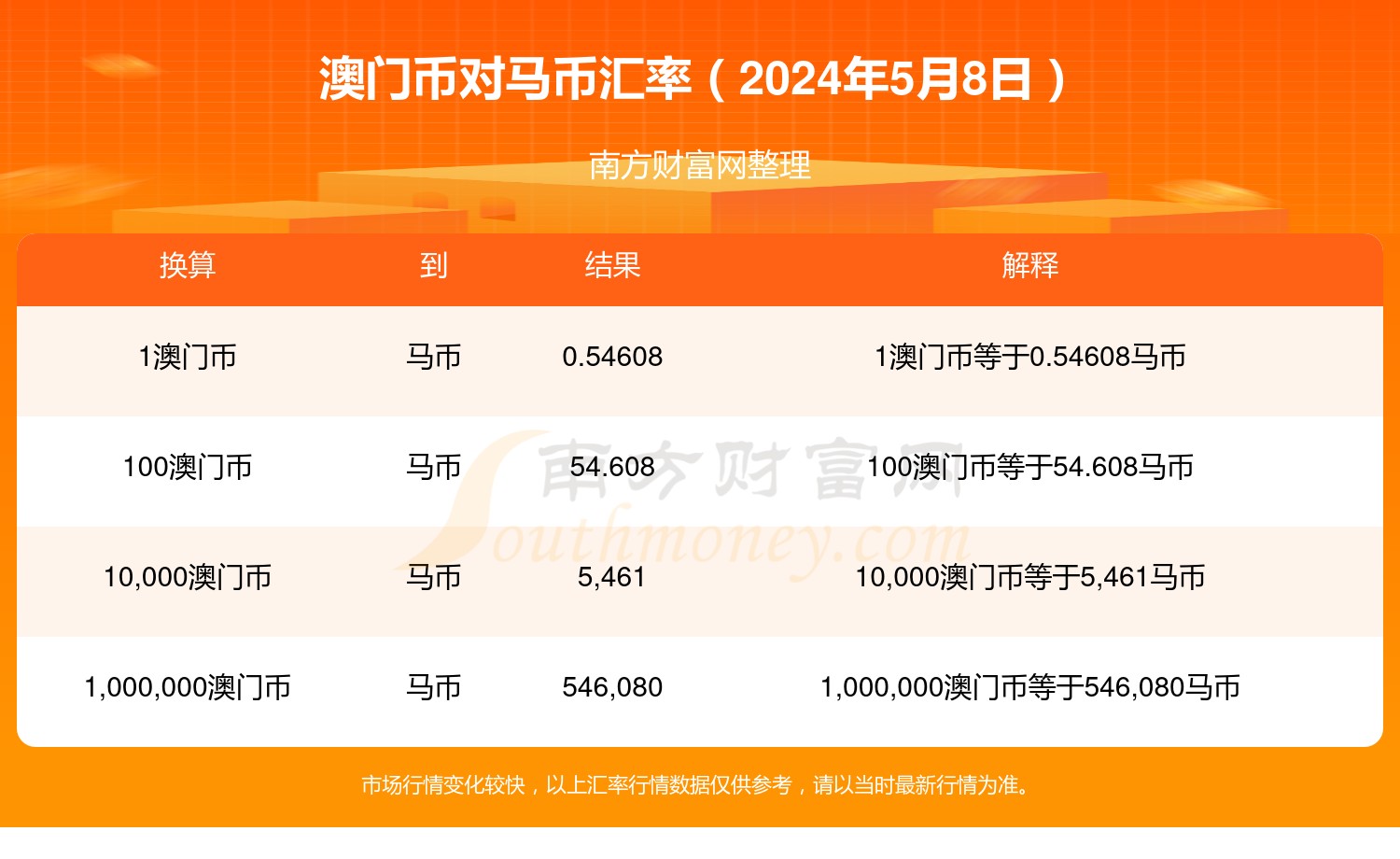 新澳門特馬今期開獎結果查詢,精準分析實施_3D25.214