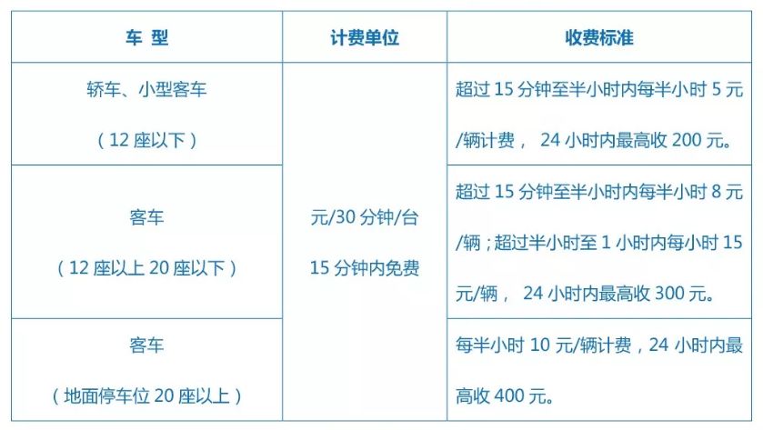 新澳六最準(zhǔn)精彩資料,深入分析定義策略_WP33.184