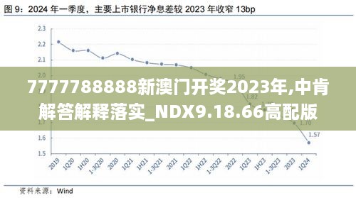 2024新澳天天開獎記錄,定性解讀說明_Z94.546