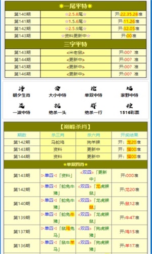 王中王資料免費(fèi)公開,專業(yè)分析解釋定義_頂級(jí)版16.661