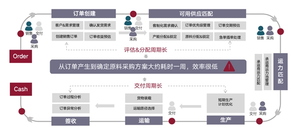 新澳門正版澳門傳真,數(shù)據(jù)驅(qū)動(dòng)決策執(zhí)行_QHD版56.70