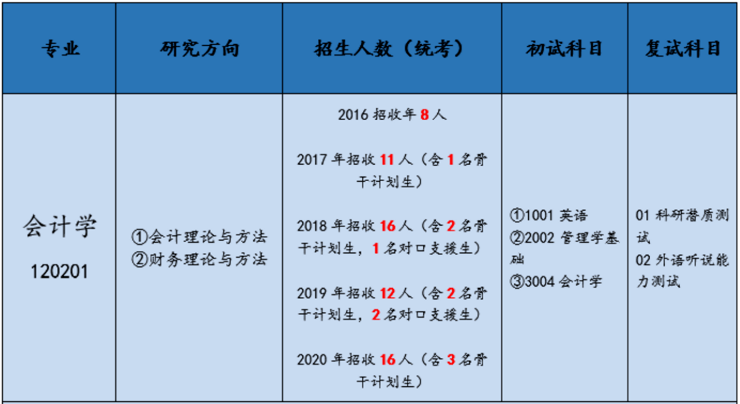 澳門一碼一肖100準(zhǔn)嗎,決策資料解釋定義_mShop16.271