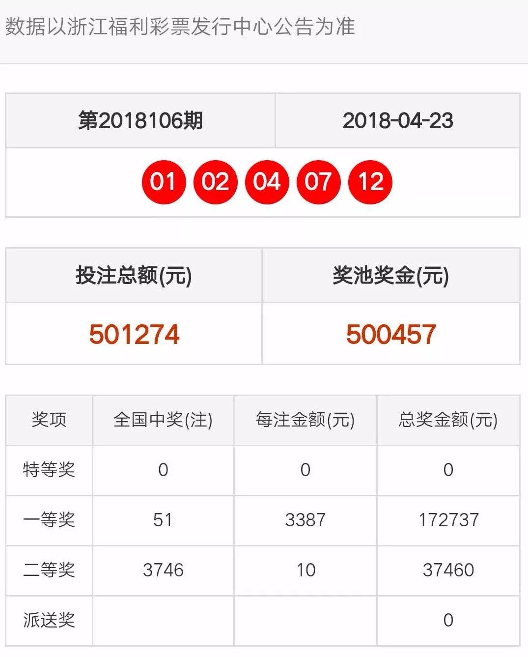 澳門天天開好彩正版掛牌,快速響應執行方案_專家版20.591