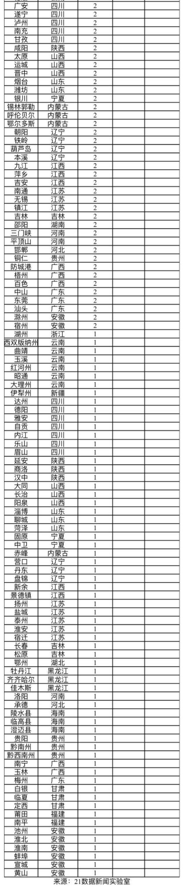 新寇狀病毒最新情況，全球視野下的疫情進展與應對策略，全球新冠病毒最新動態，疫情進展及應對策略綜述