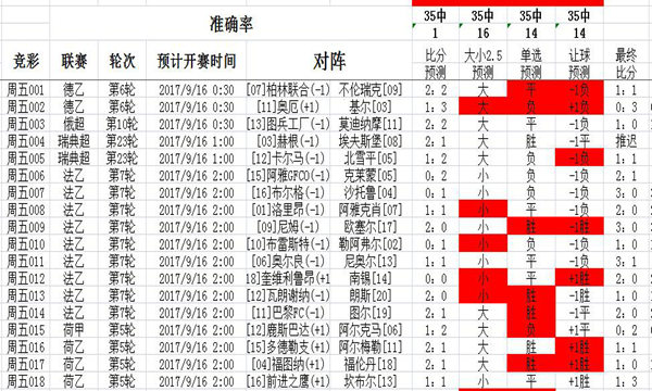 霧里看花 第2頁