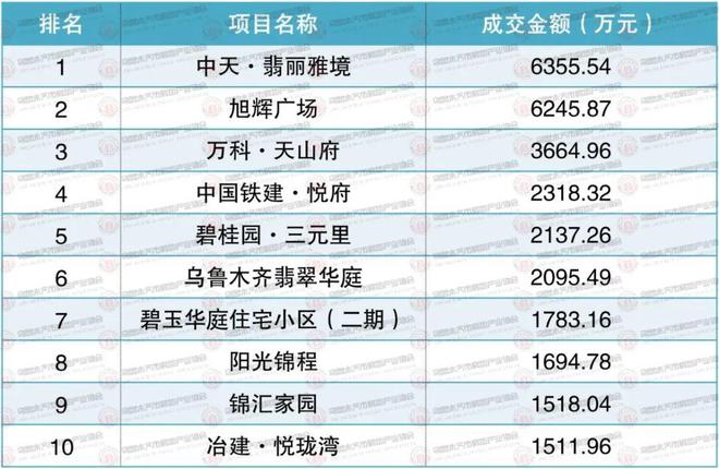 新澳2024年精準資料220期,實際數(shù)據(jù)說明_安卓版97.91