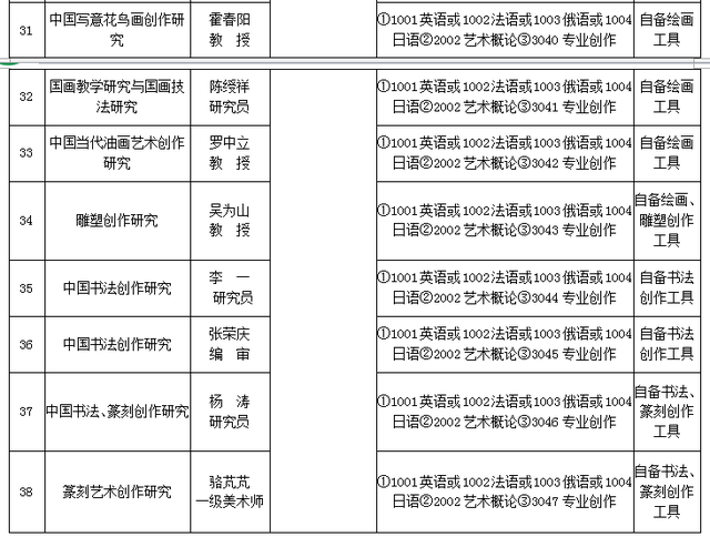 星空獵人 第2頁