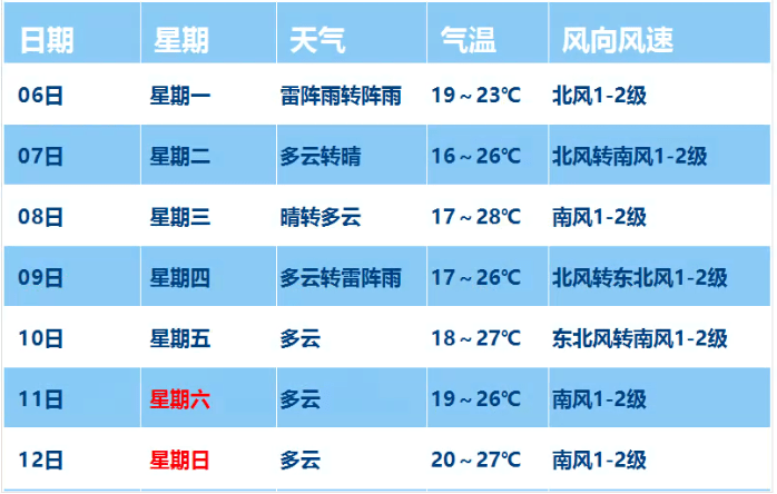 2024今晚新澳門(mén)開(kāi)獎(jiǎng)結(jié)果,新興技術(shù)推進(jìn)策略_KP75.989