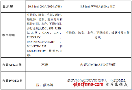 新澳今天最新資料2024,最新分析解釋定義_VR48.591