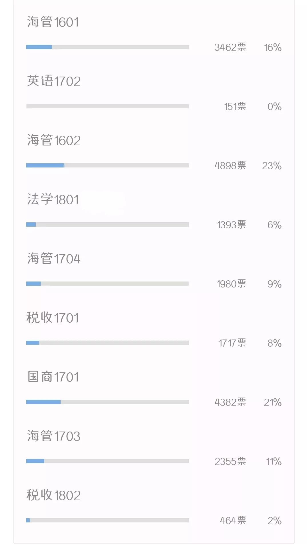 香港二四六開獎結果+開獎記錄4,持久性策略設計_Lite10.984