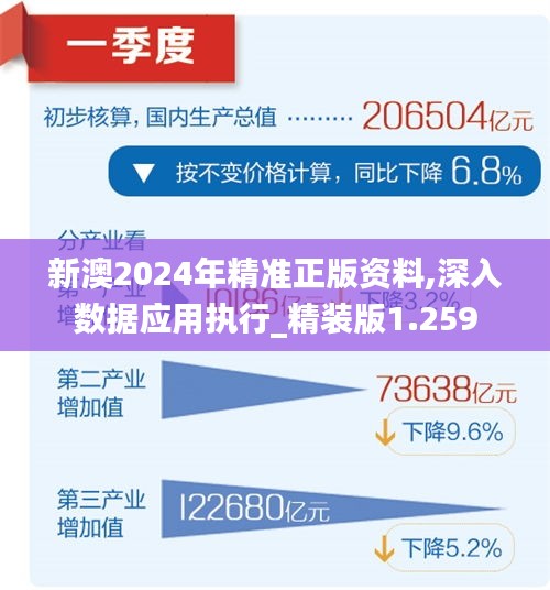 新澳今天最新資料2024,深入數(shù)據(jù)執(zhí)行計(jì)劃_Premium50.787