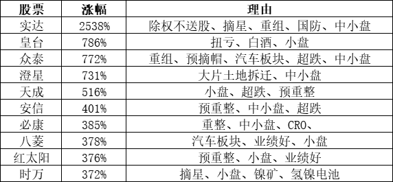 澳門4949最快開獎結(jié)果,實踐經(jīng)驗解釋定義_安卓款89.122