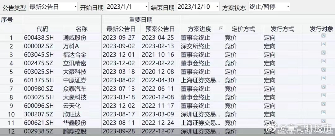 澳門六和免費資料查詢,精準分析實施_戰略版43.685