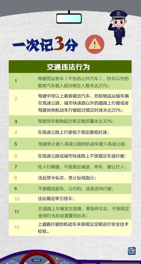 老澳門彩4949最新開獎記錄,專業(yè)評估解析_豪華版69.887