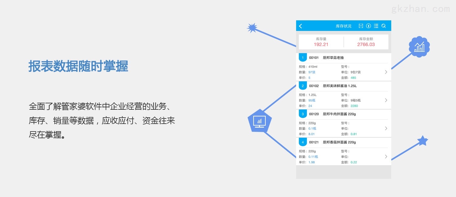 7777788888精準(zhǔn)管家婆更新時間,創(chuàng)新性策略設(shè)計_N版38.93.75