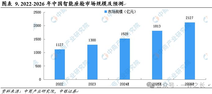 一肖中持一肖100%,深入數據策略設計_CT51.749