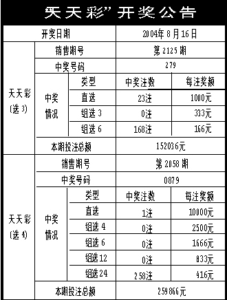 246天天天彩天好彩 944cc,數據導向實施步驟_Galaxy42.398