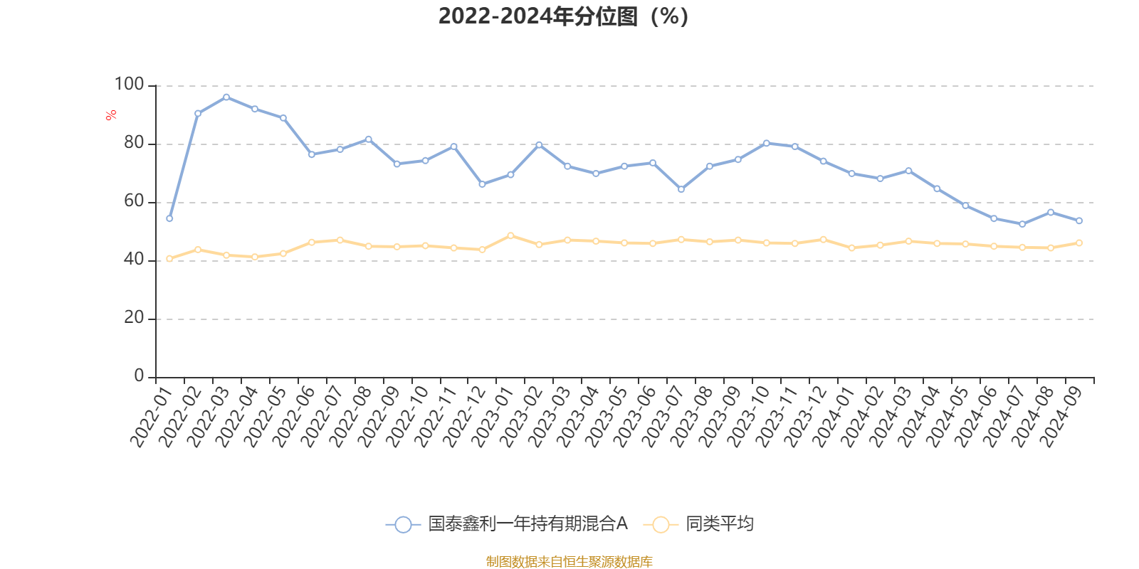 2024年精準資料大全,動態解讀說明_FHD版24.311