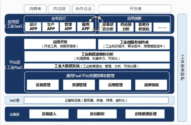 新澳門4949正版大全,專業(yè)調(diào)查解析說明_FHD75.423