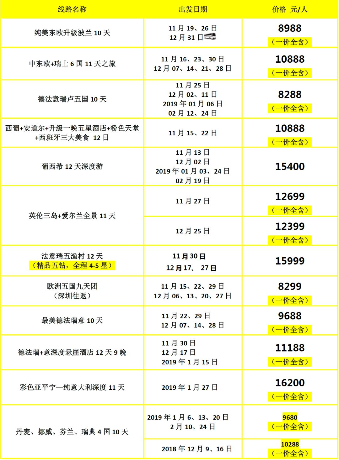 2024新澳天天彩資料免費(fèi)提供,數(shù)據(jù)驅(qū)動決策執(zhí)行_Phablet74.382