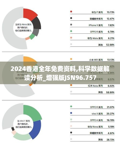 2024正版資料免費(fèi)公開,深度解析數(shù)據(jù)應(yīng)用_蘋果73.974