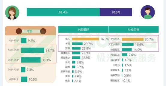 2024澳門今晚開獎記錄,深層策略數據執行_app78.882