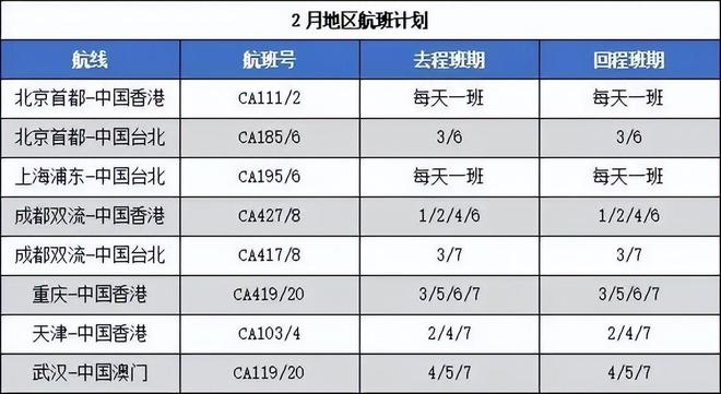 天天開澳門天天開獎歷史記錄,安全性計劃解析_旗艦款81.154