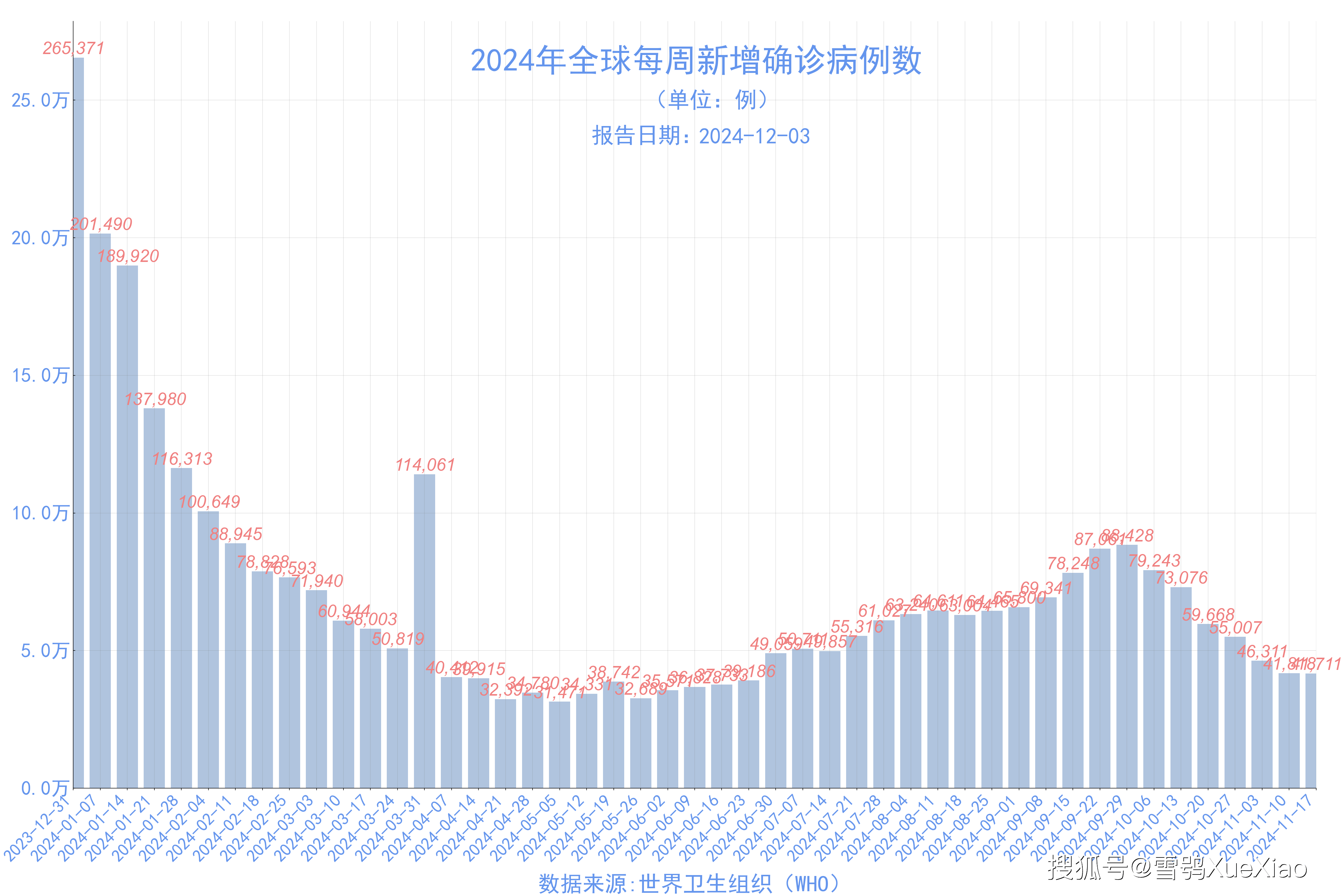 2024澳家婆一肖一特,科學評估解析_Executive19.711